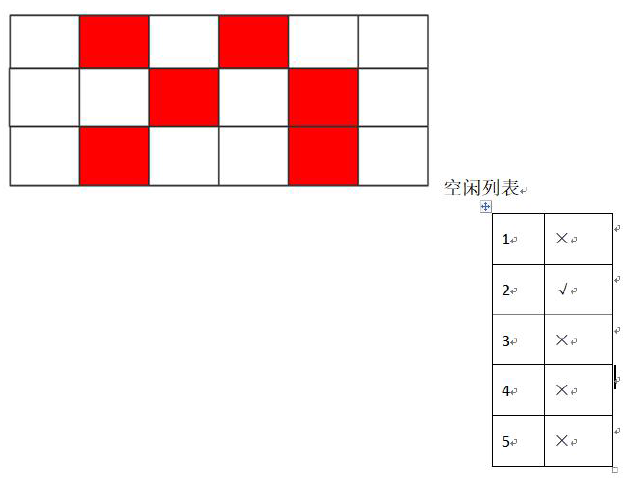 空闲列表